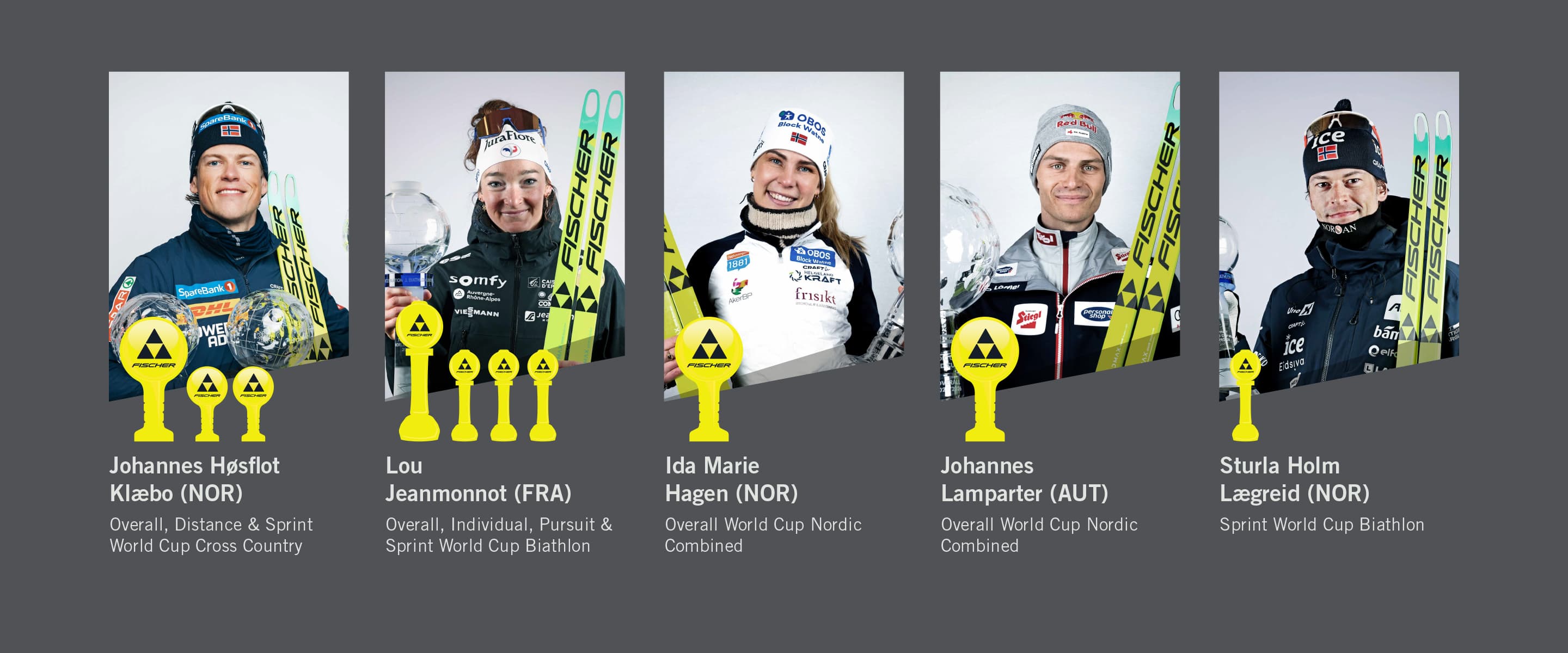 fi_globe_winners_25l26_2880x1200_en